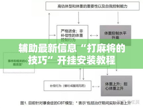 辅助最新信息“打麻将的技巧	”开挂安装教程