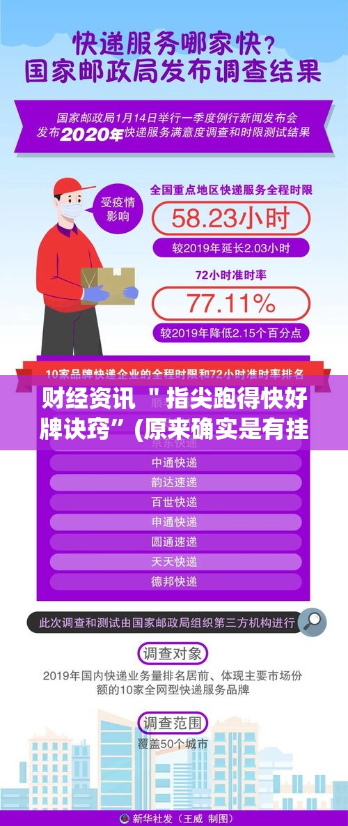 财经资讯 ＂指尖跑得快好牌诀窍	”(原来确实是有挂)