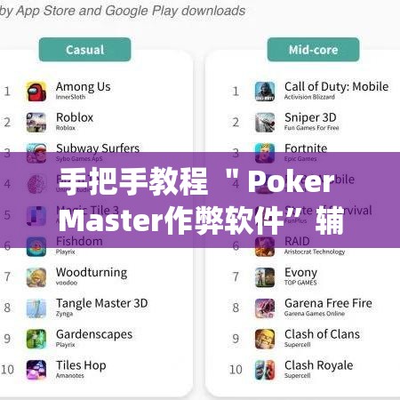 手把手教程 ＂Poker Master作弊软件”辅助挂下载”(最新开挂教程)