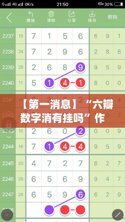 【第一消息】“六瓣数字消有挂吗”作弊(透视)透视辅助
