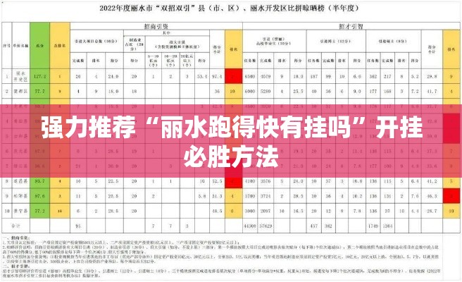 强力推荐“丽水跑得快有挂吗”开挂必胜方法