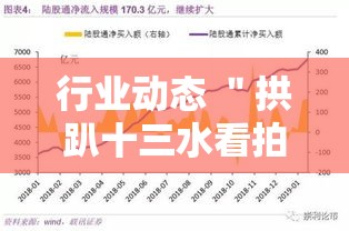 行业动态 ＂拱趴十三水看拍牌叫3倍”通用版下载教程