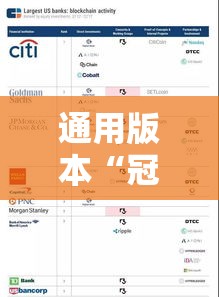 通用版本“冠赢十三张怎么开挂”开挂方法