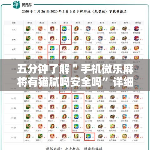 五分钟了解＂手机微乐麻将有猫腻吗安全吗	”详细外挂透视辅助软件教程
