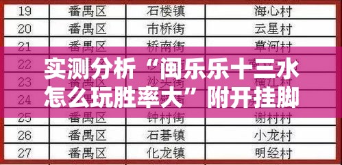 实测分析“闽乐乐十三水怎么玩胜率大”附开挂脚本详细步骤