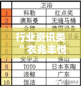 行业资讯类 ＂衣兆丰悦怎么开挂”附开挂脚本详细教程