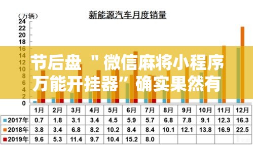 节后盘 ＂微信麻将小程序万能开挂器”确实果然有挂
