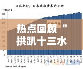 热点回顾 ＂拱趴十三水有挂吗”最新辅助详细教程
